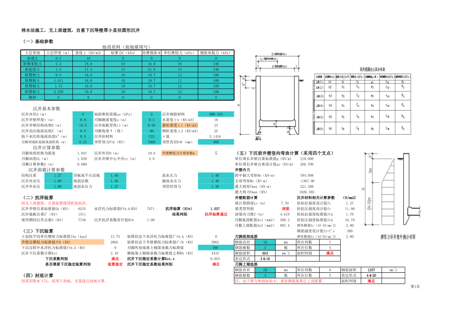 沉井计算计算表.xls