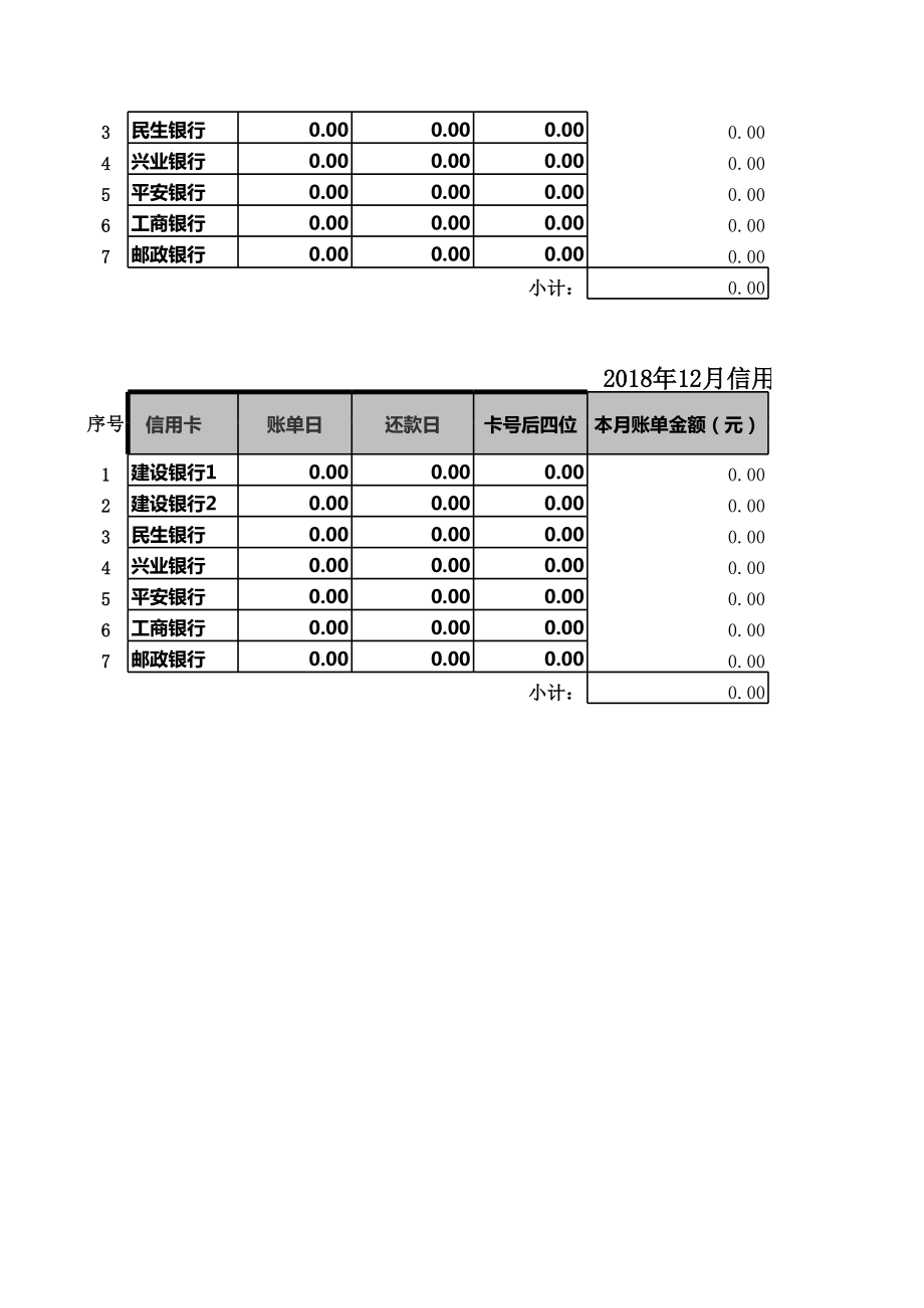 多张信用卡使用还款记录表格信用卡使用的必备神表.xls