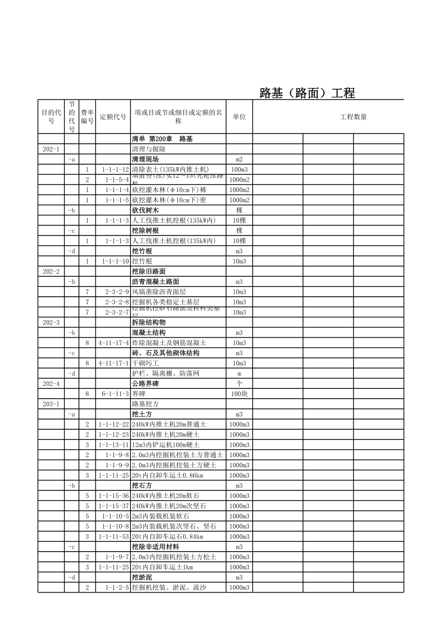 高速公路套定额模板.xls