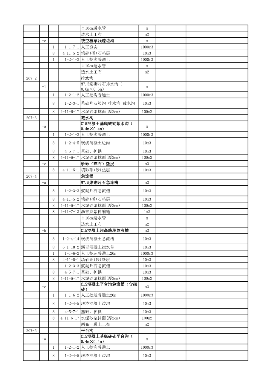 高速公路套定额模板.xls