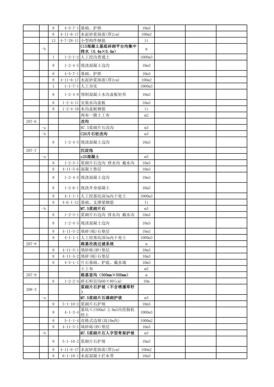 高速公路套定额模板.xls