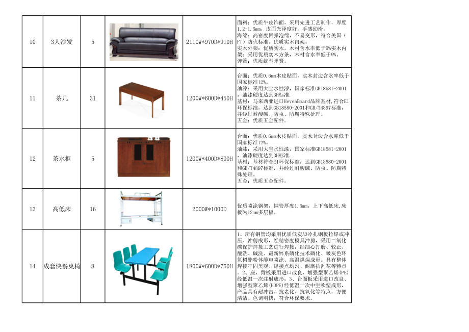 办公家具明细表.xls