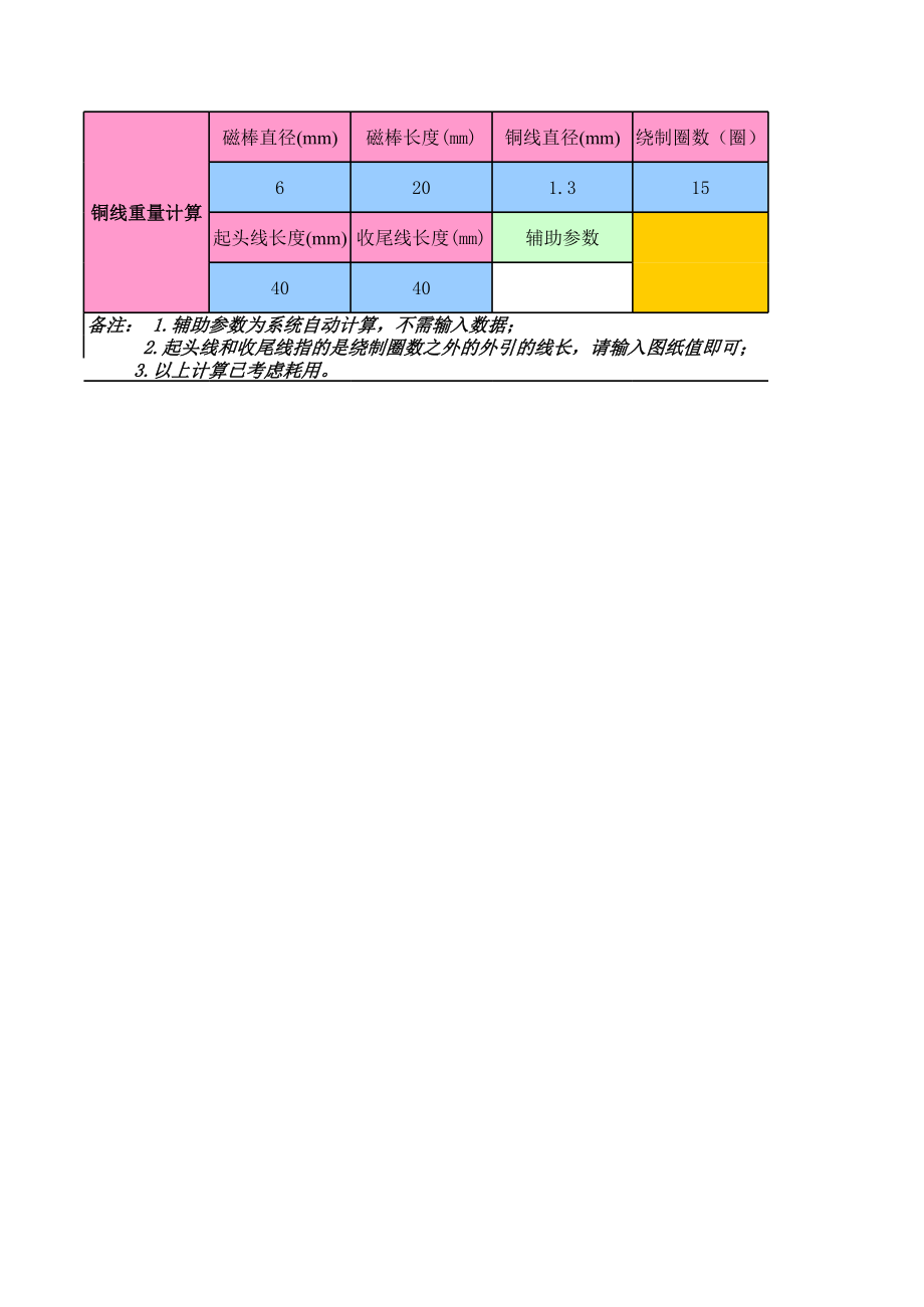 变压器成本核算、材料用量及报价计算.xls