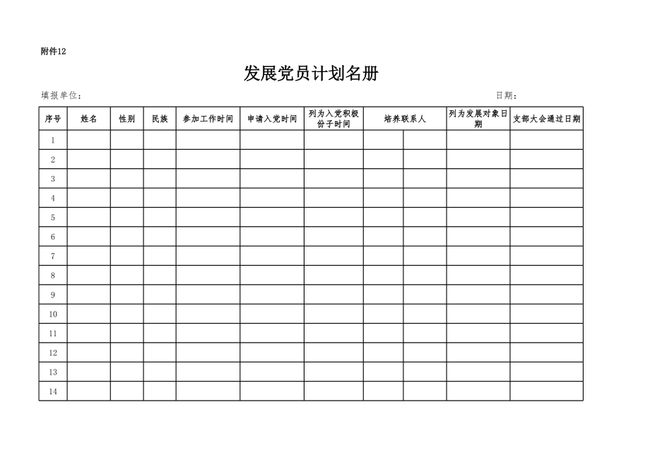 表12发展党员计划名册.xls