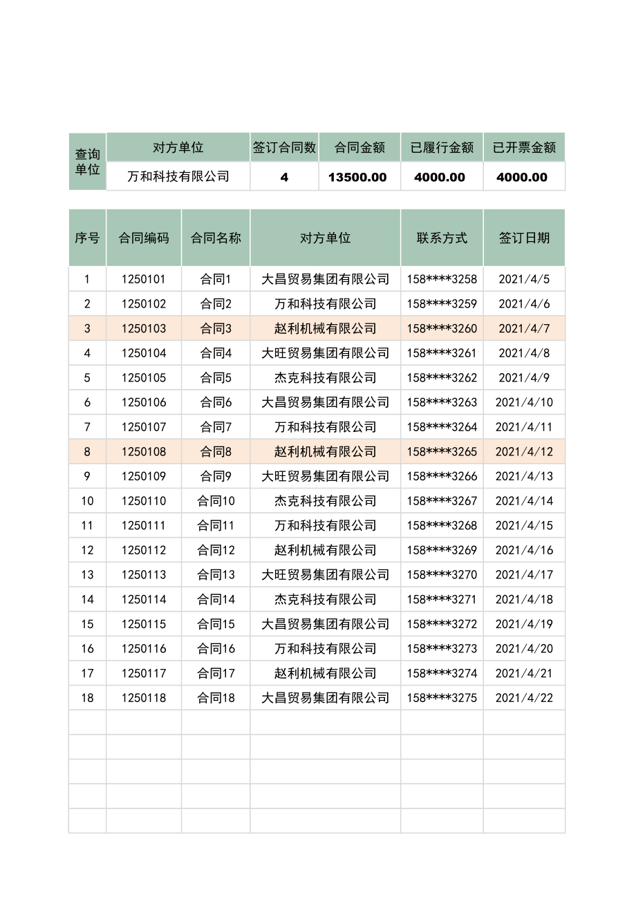 合同台账登记表.xls