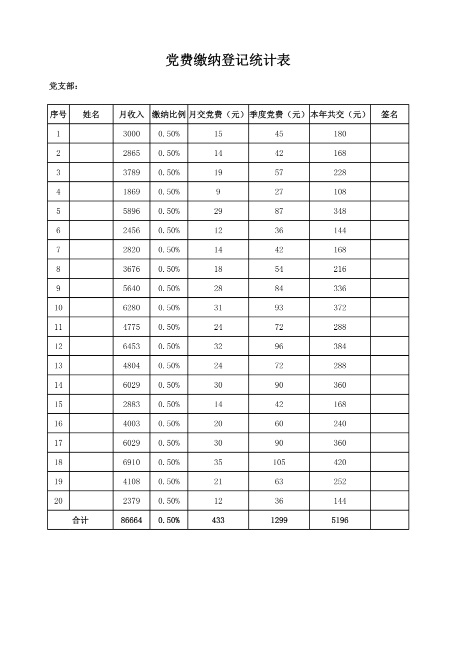 党费缴纳登记统计表.xls