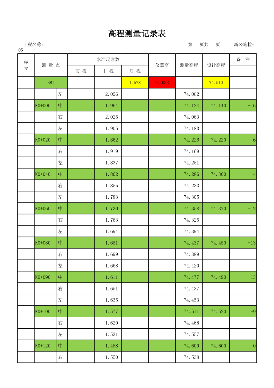 测量高程(自动生成表1.5最终版).xls