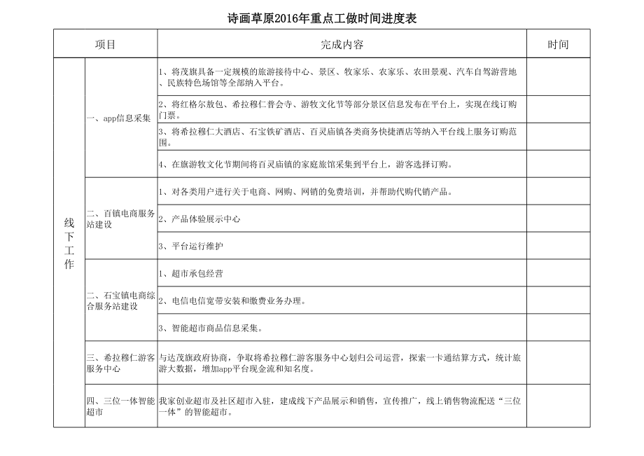 工程项目工作进度表.xls