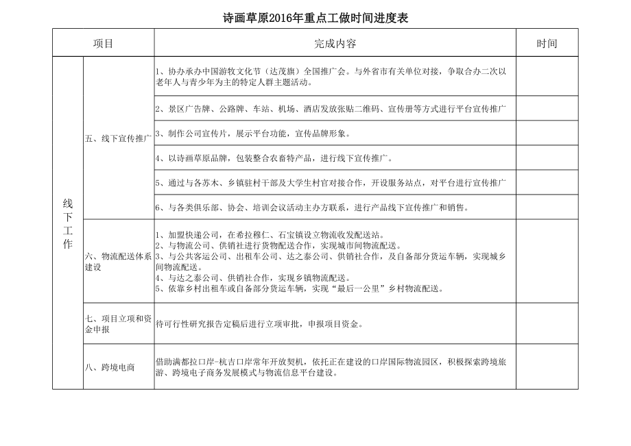 工程项目工作进度表.xls