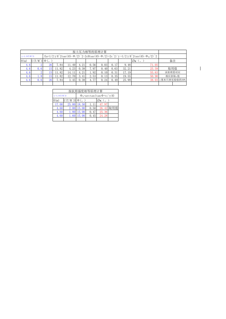等效内摩擦角计算表(2).xls