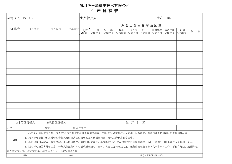 机械加工生产计划排程表(1).xls