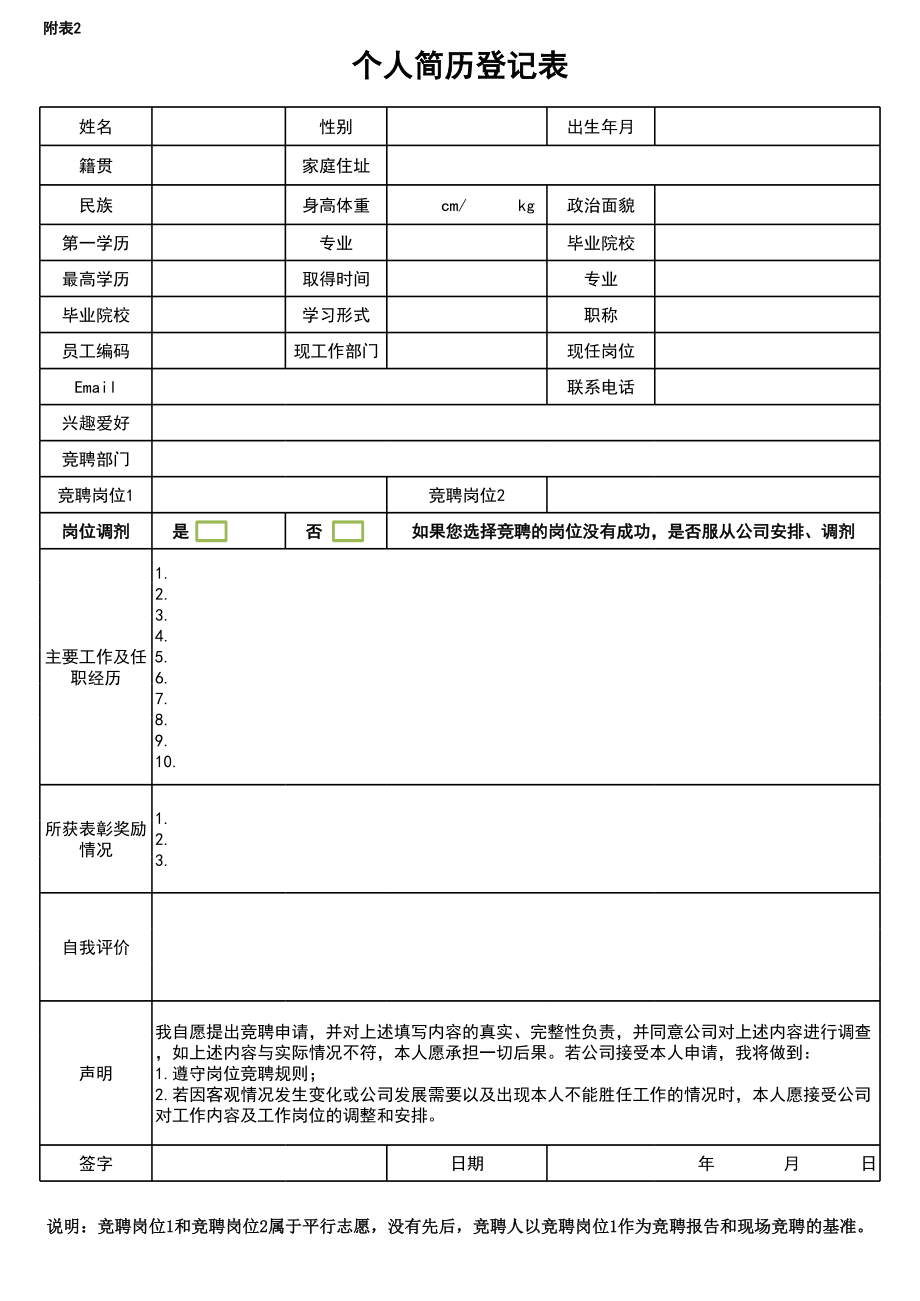 管理人员竞聘制度附表_1.xls