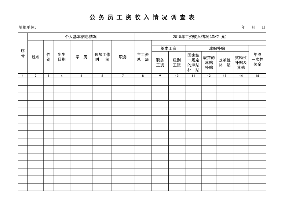 公务员工资收入调查表.xls