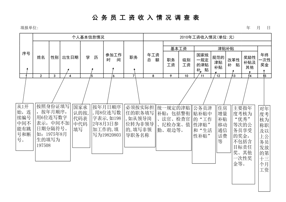 公务员工资收入调查表.xls