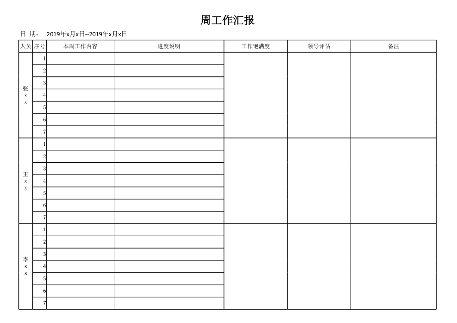 部门效能评估表.xls