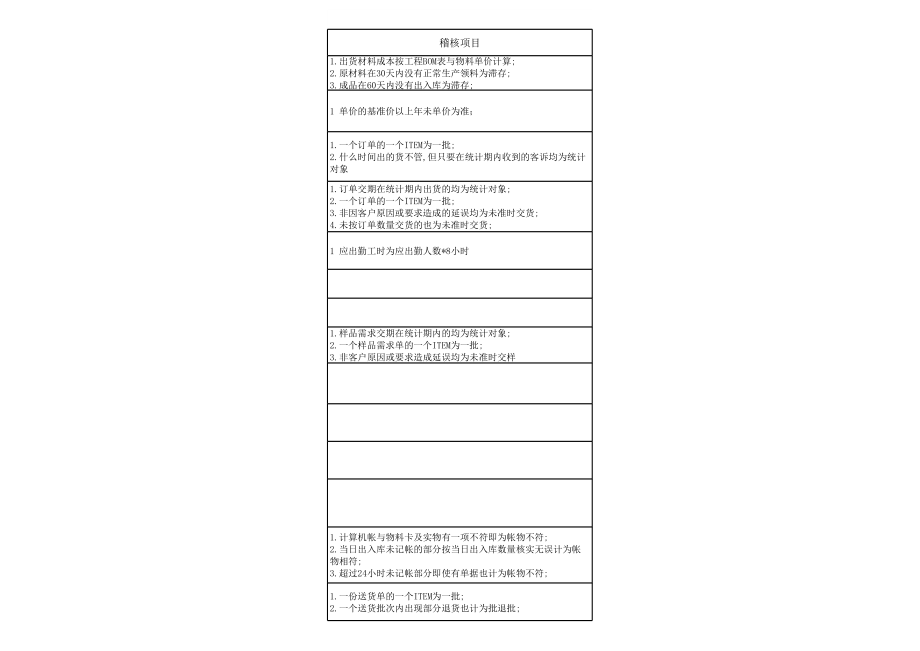 公司KPI稽核表.xls