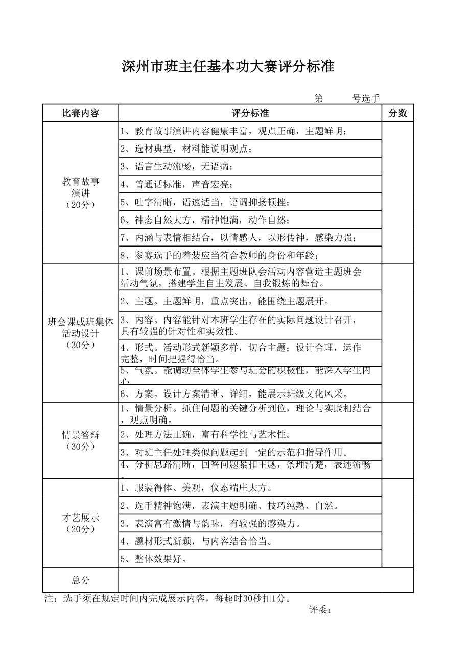 班主任基本功大赛评分标准.xls