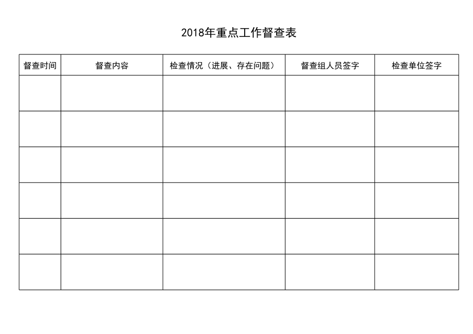 工程项目建设进度督查表.xls