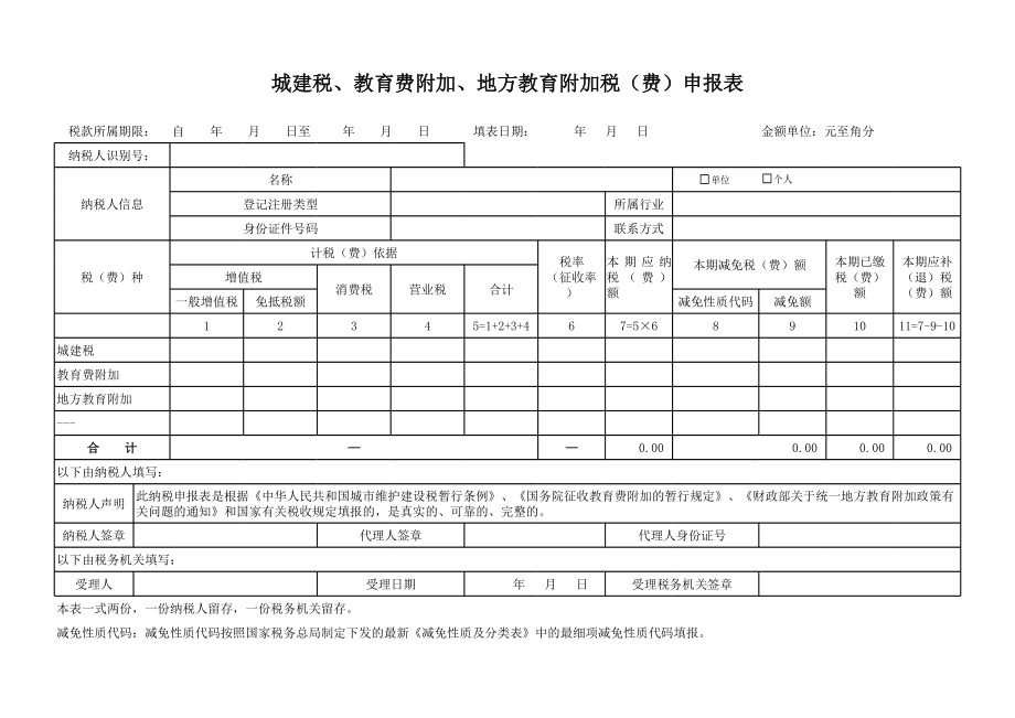 城建税教育费附加地方教育附加税费申报表 (2).xls