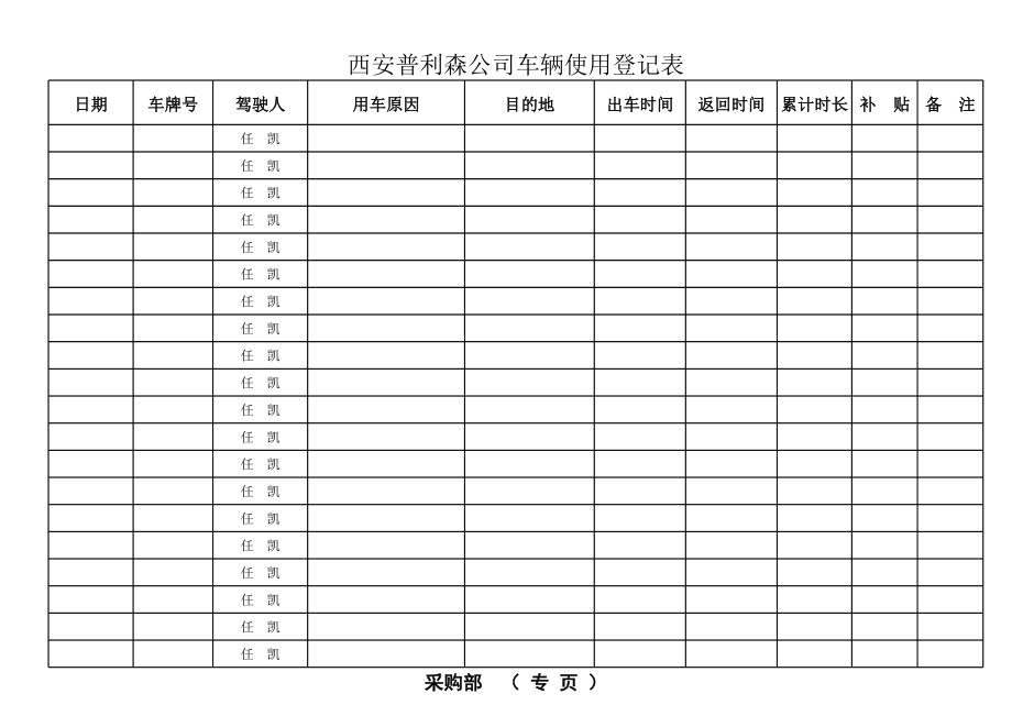 公司用车登记表 (2).xls