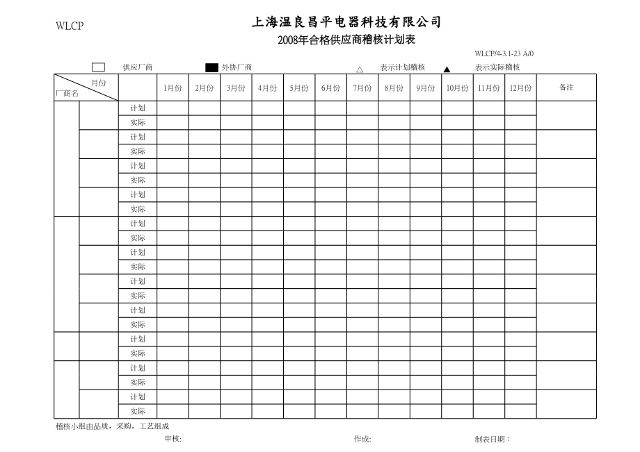 合格供应商年度稽核计划表.xls