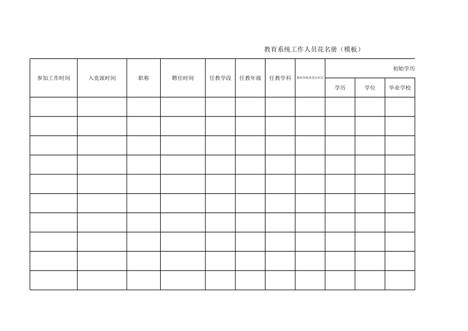 教育系统工作人员花名册(模板).xls