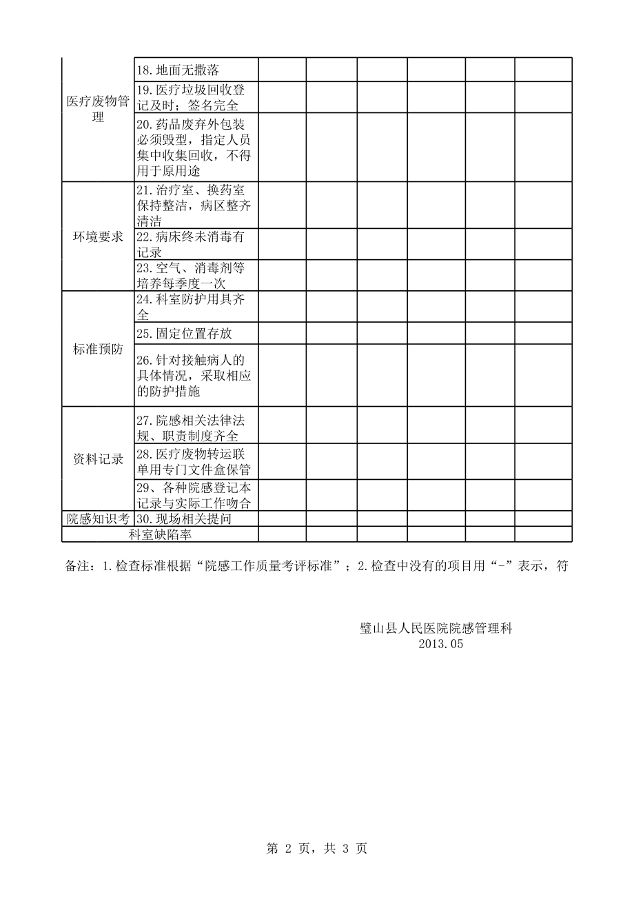 病区清洁、环境消毒质量检查表.xls