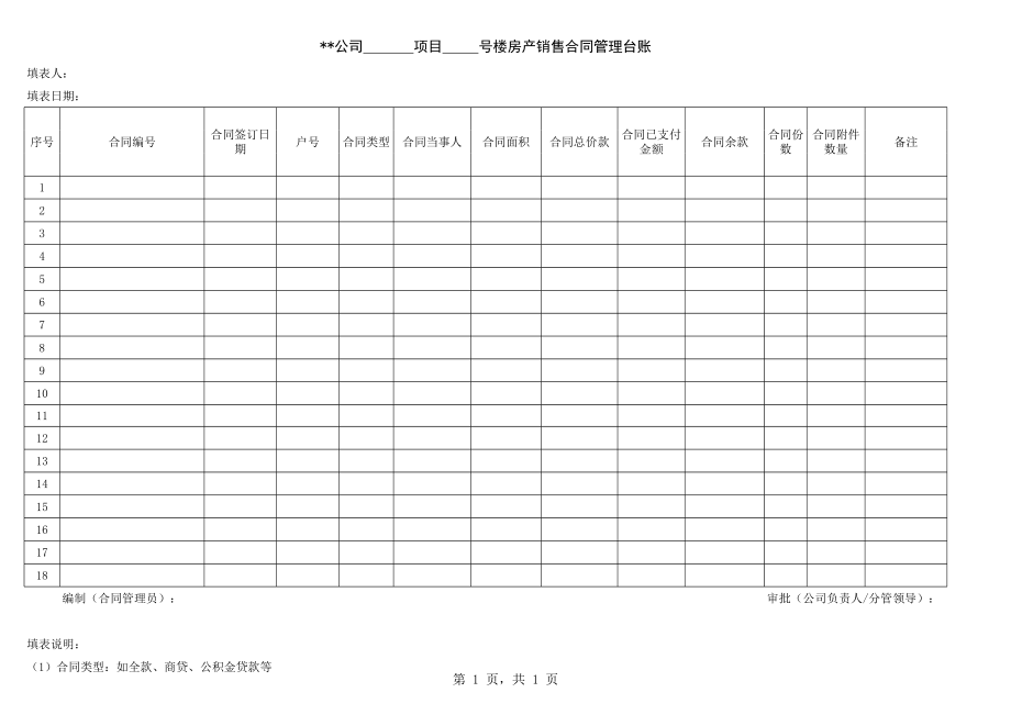 房产公司合同管理台账(模板).xls