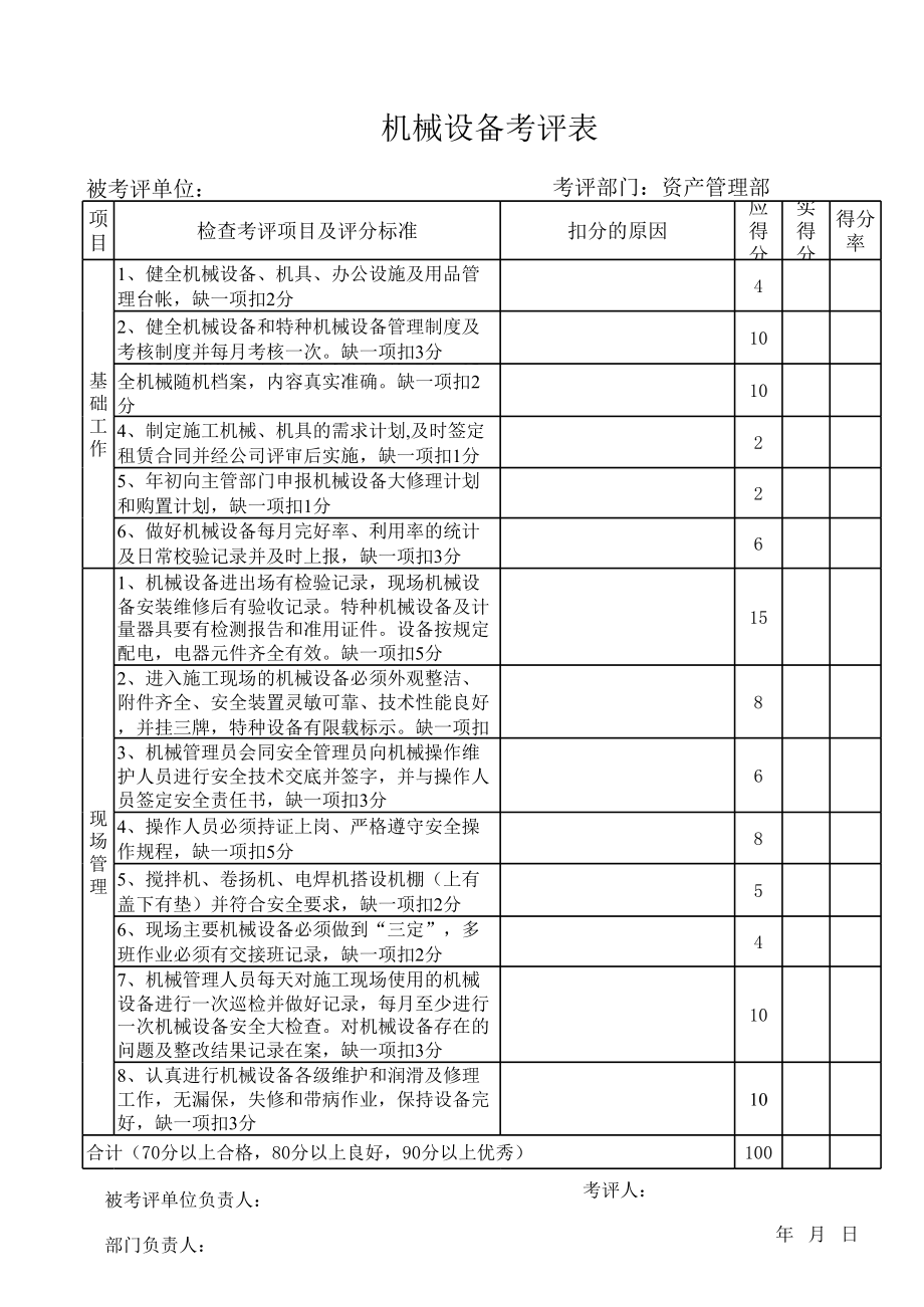 材料设备考评表.xls