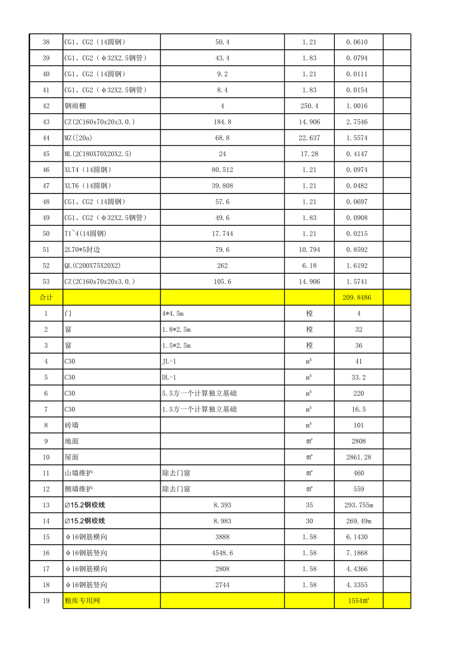 钢结构工程工程量清单2014.xls