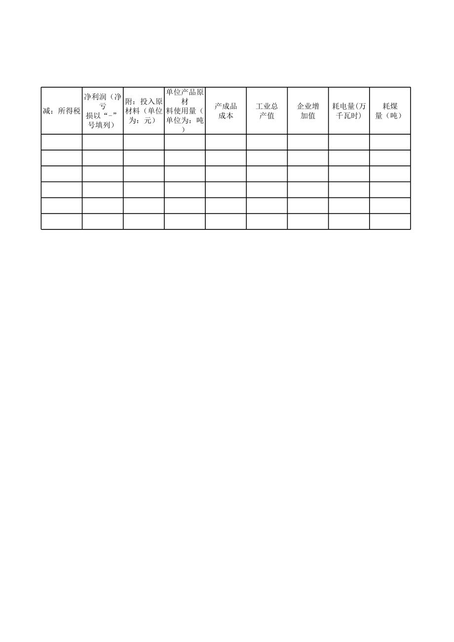 国税企业利润表信息情况Book1.xls