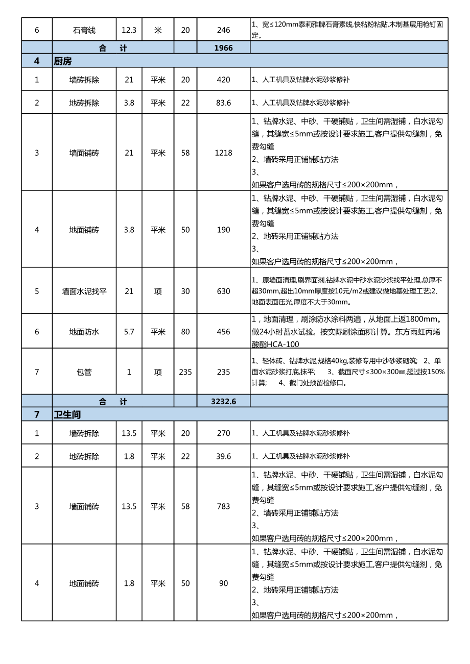 超详细实用工程预算报价单excel模板.xls