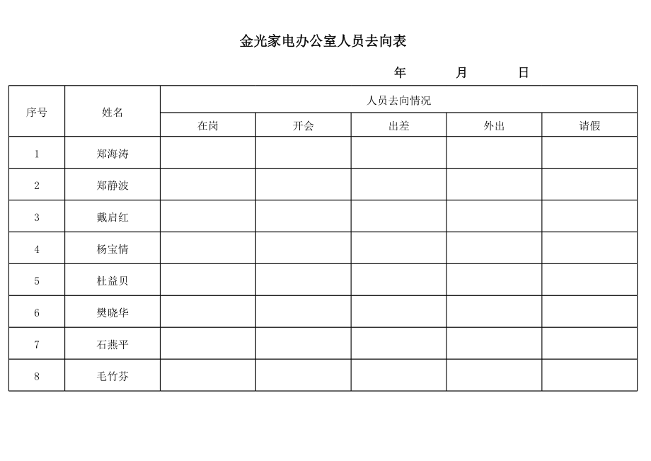 办公室人员去向表.xls