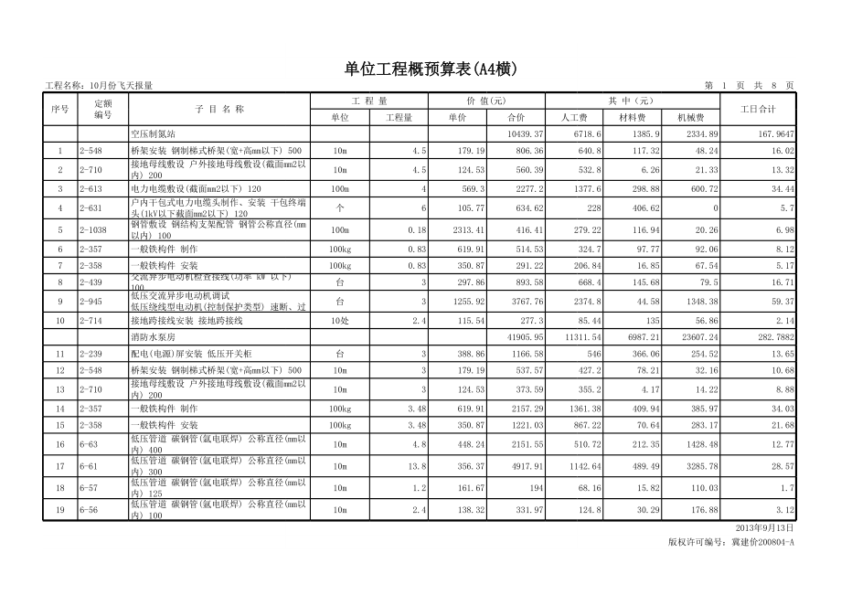 工业安装预算书.xls