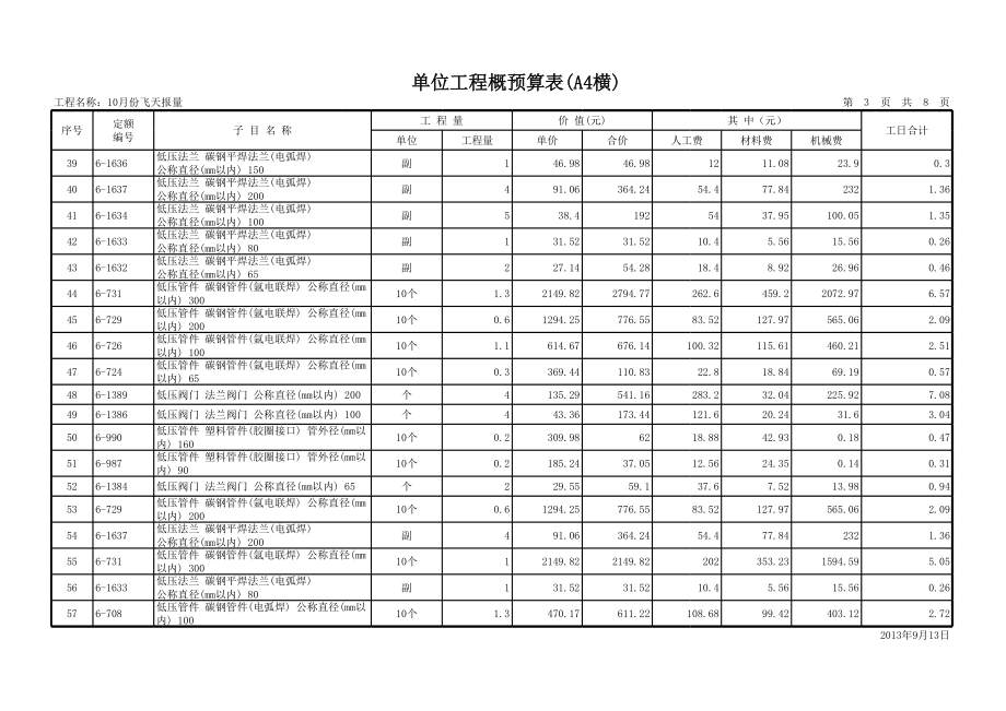 工业安装预算书.xls