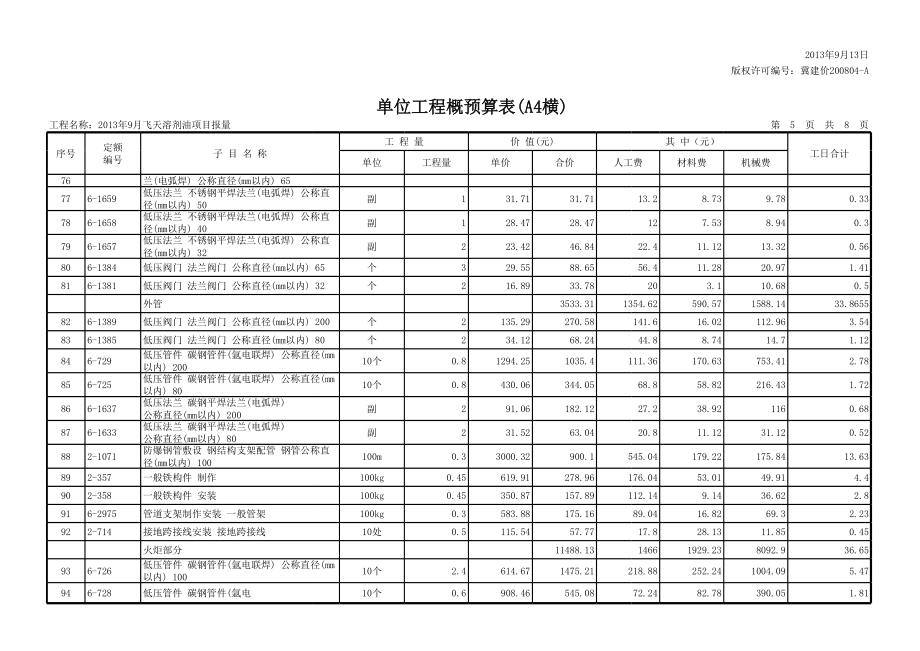 工业安装预算书.xls