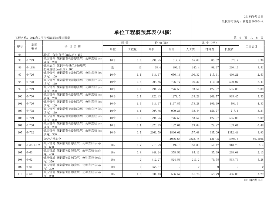 工业安装预算书.xls