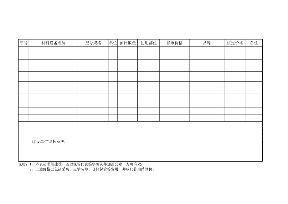 材料核价表.xls