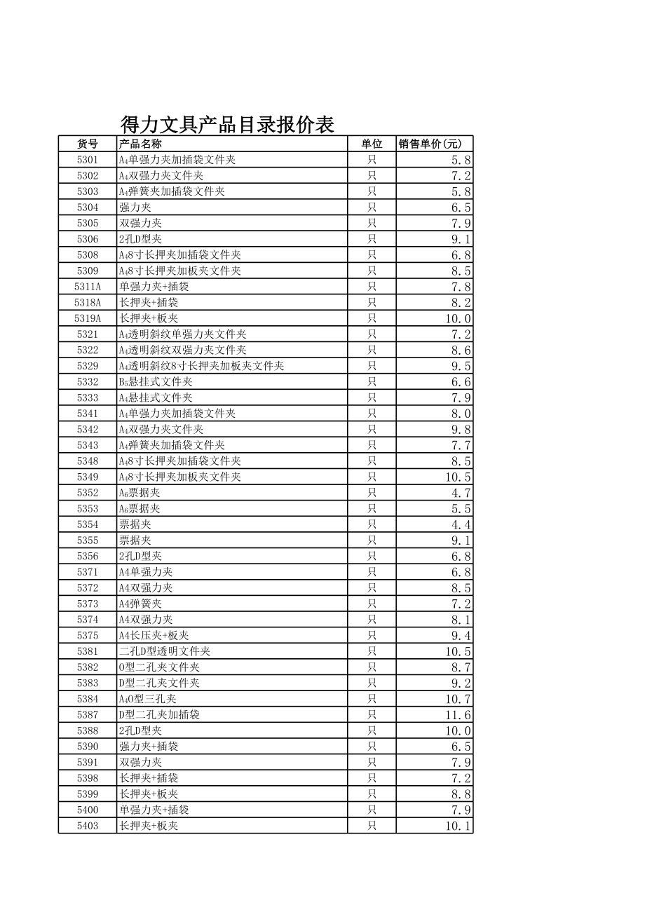 得力文具价格表.xls