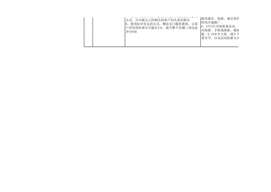 电商公司淘宝天猫旗舰店 年度计划规划.xls