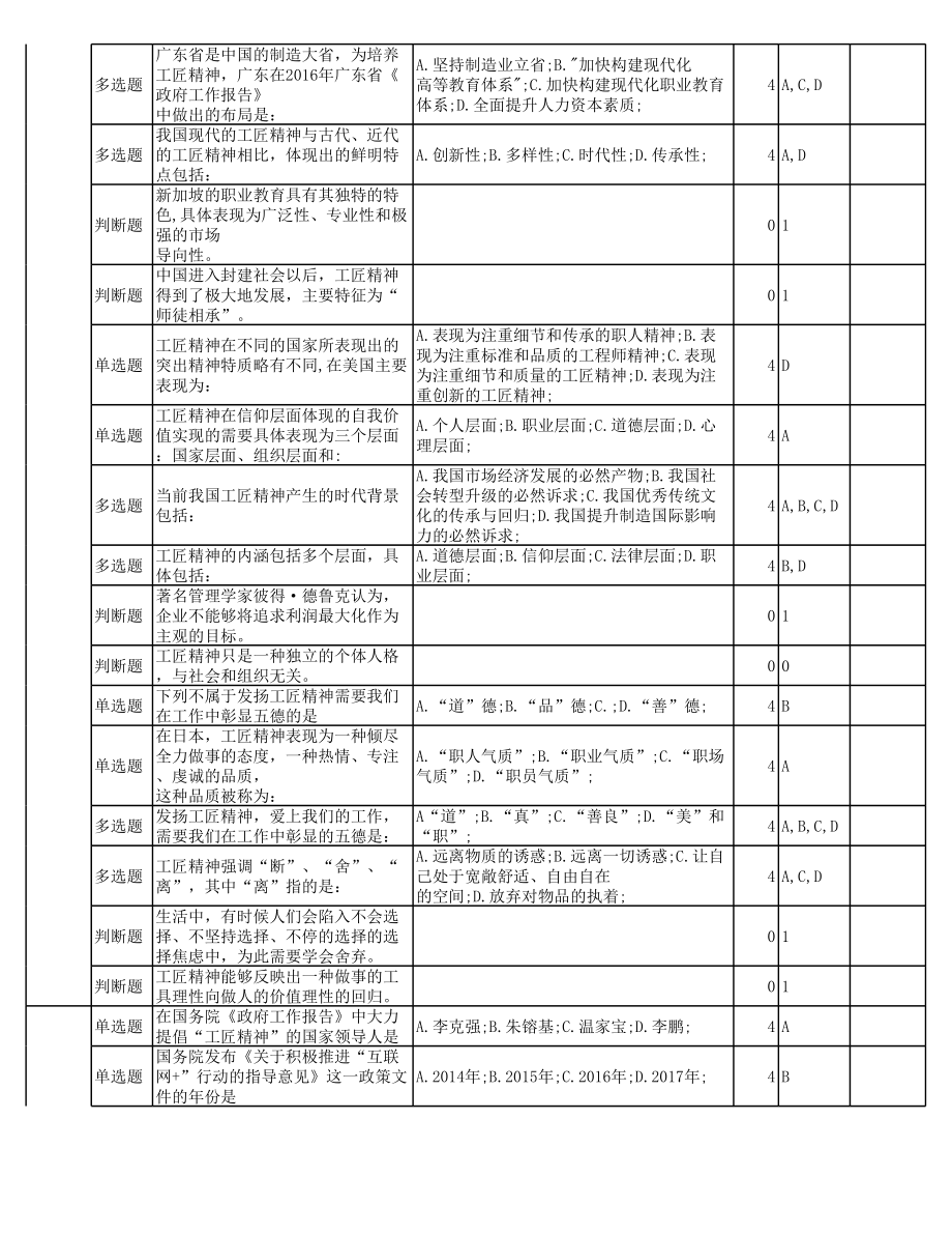 工匠精神试题答案2.xls