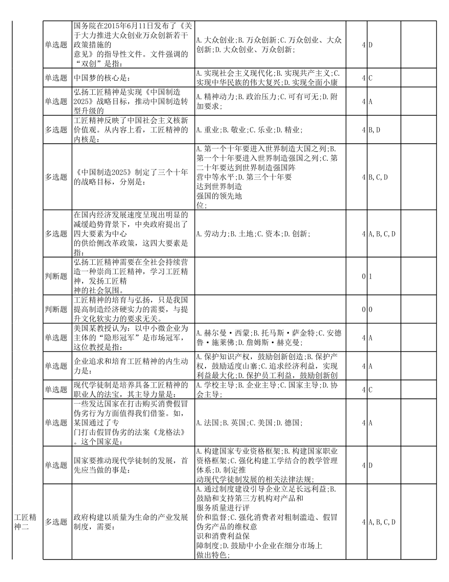 工匠精神试题答案2.xls