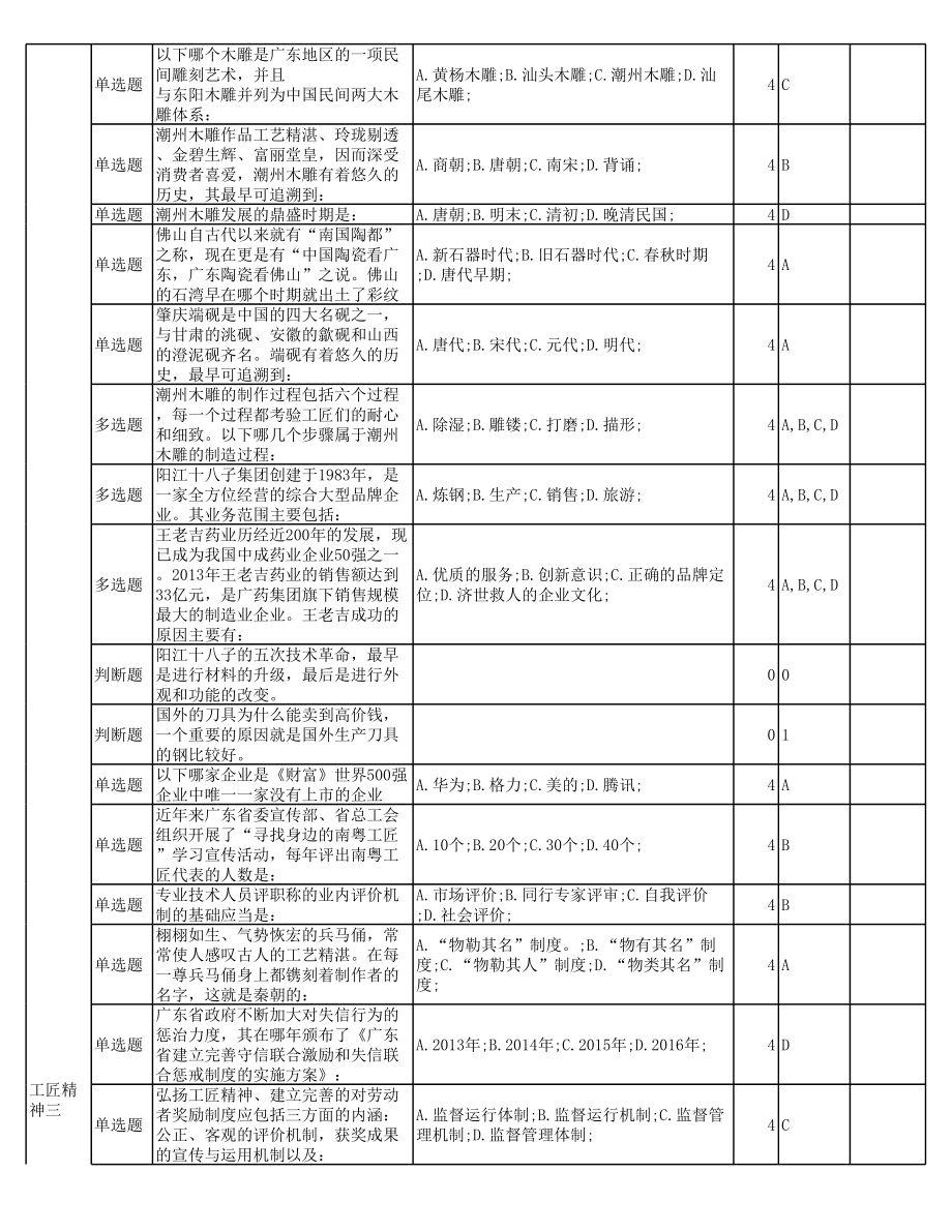 工匠精神试题答案2.xls