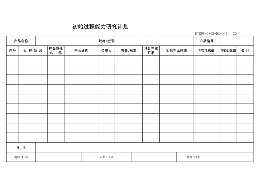 过程能力研究计划.xls