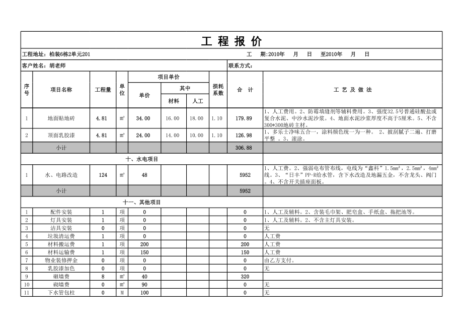 柏装6栋2单元201.xls