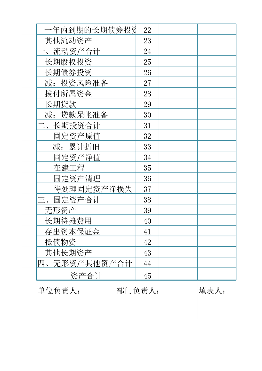 保险业保险业资产负债表.xls