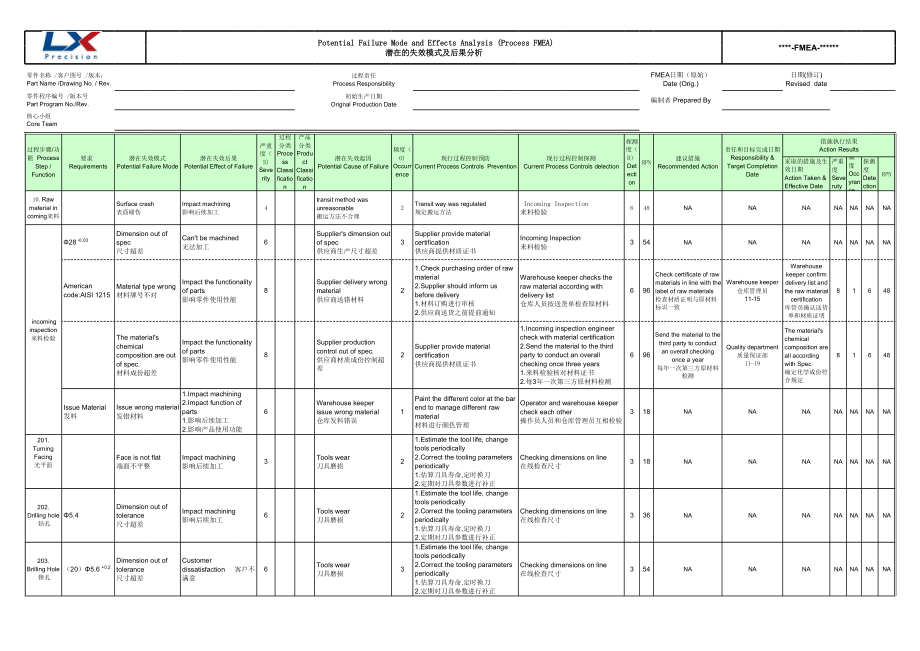 机械加工pfmea案例 (2).xls