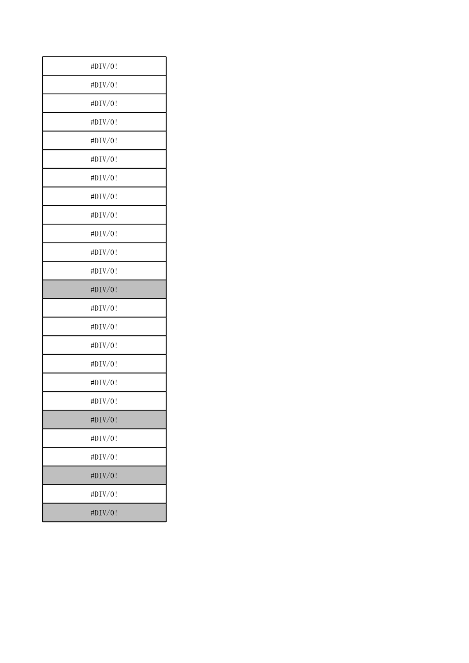 电商利润表模板.xls