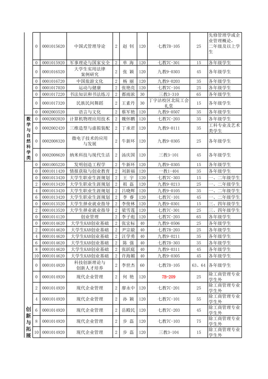 河北工业大学选课表.xls