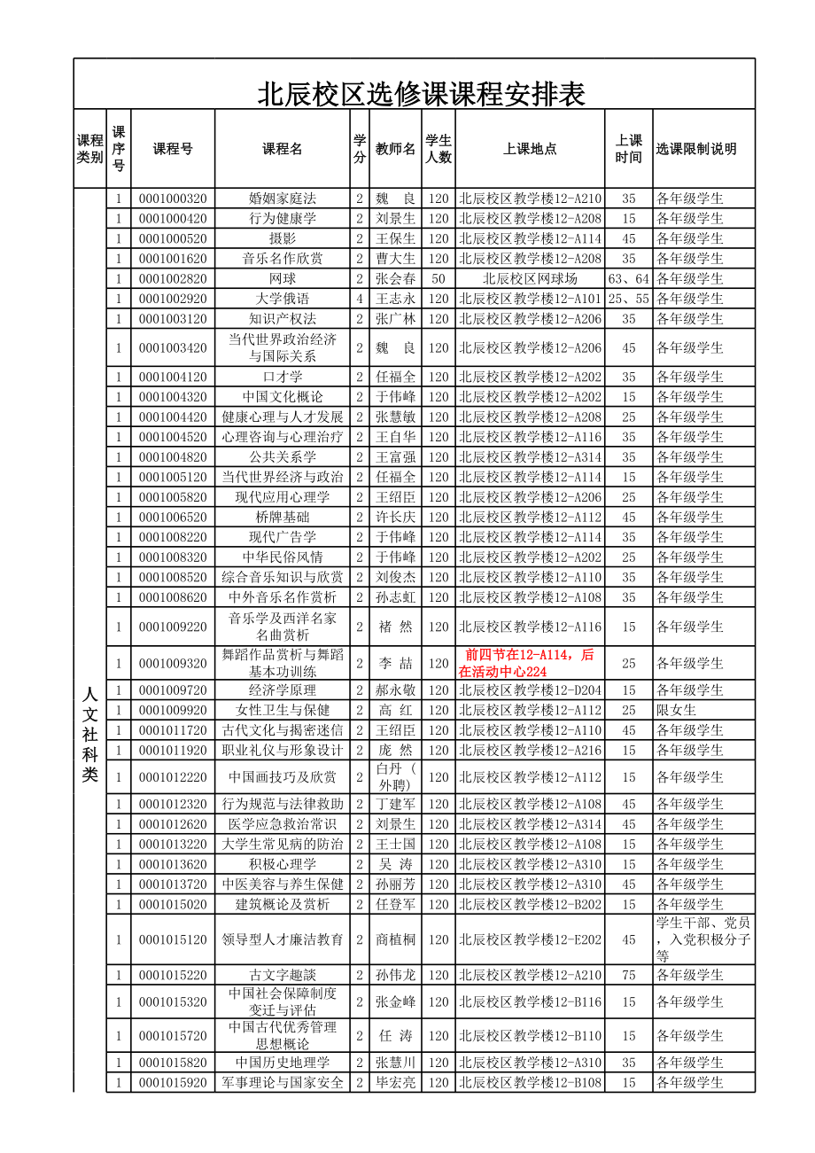 河北工业大学选课表.xls